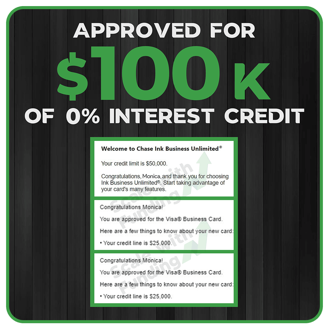 Monica Young - $100k