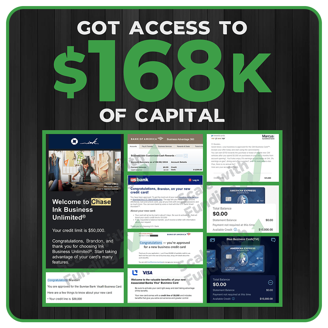 Brandon Duncan - $168k