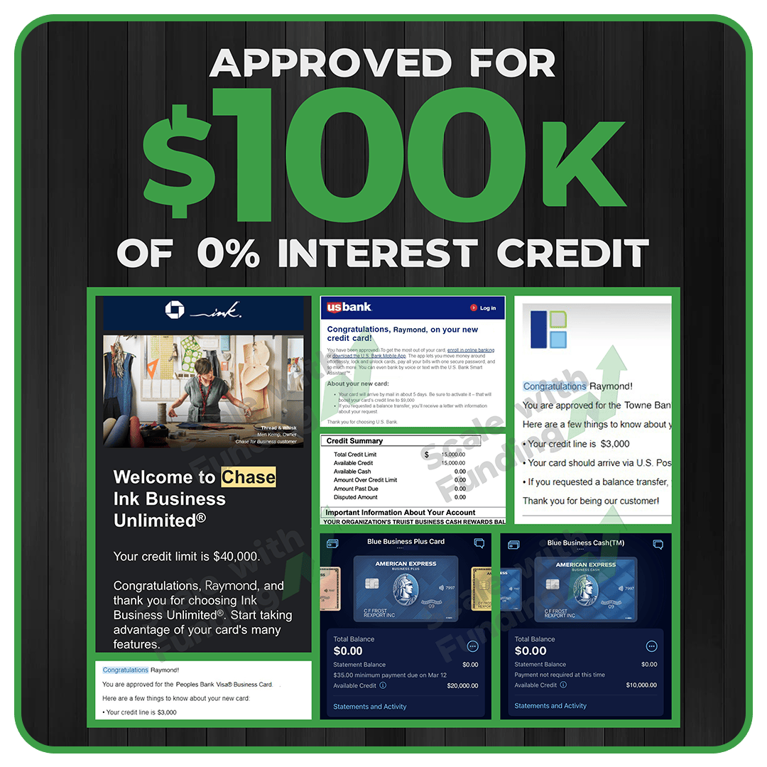 Raymond Fefee - $100k