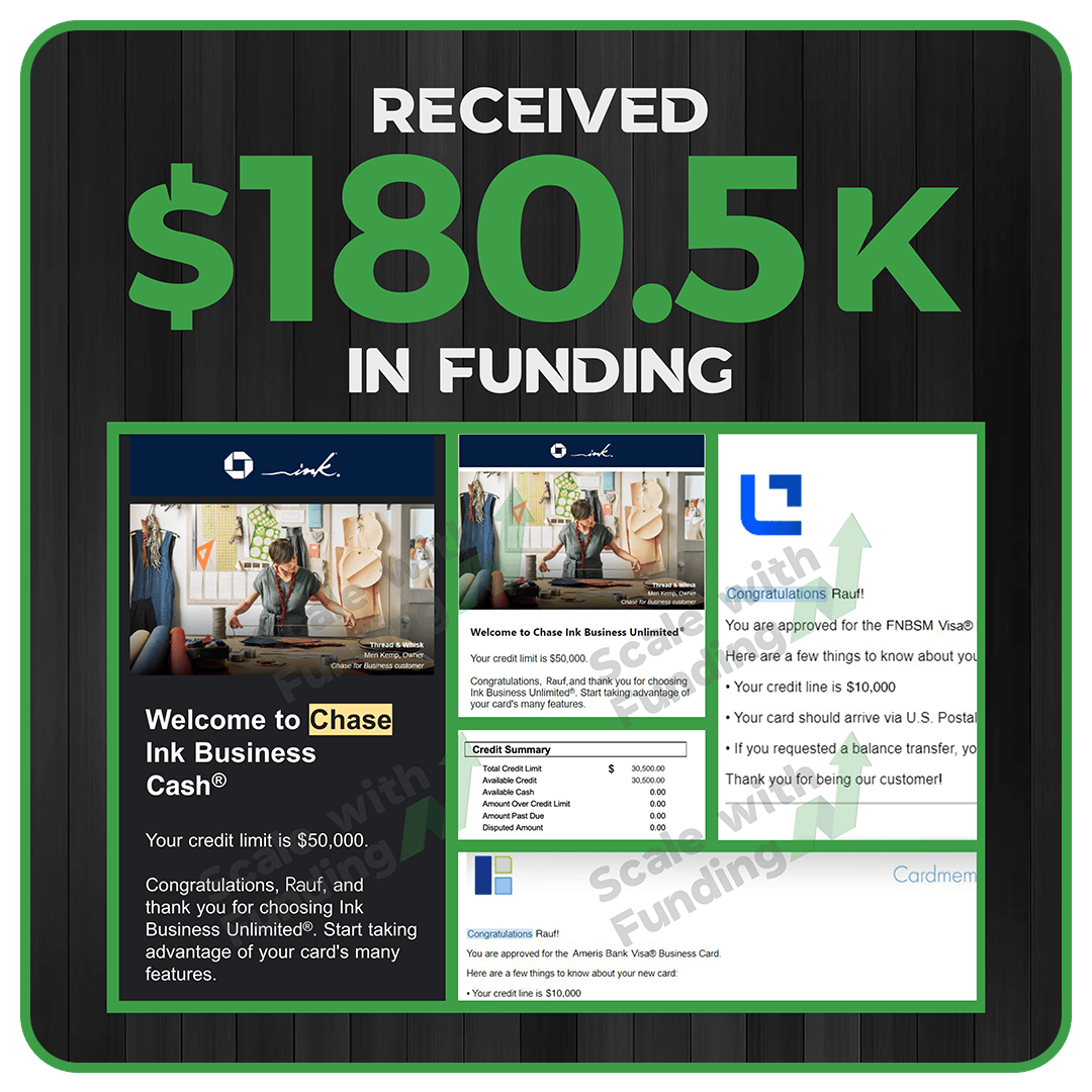 Rauf Imminoff - $180.5