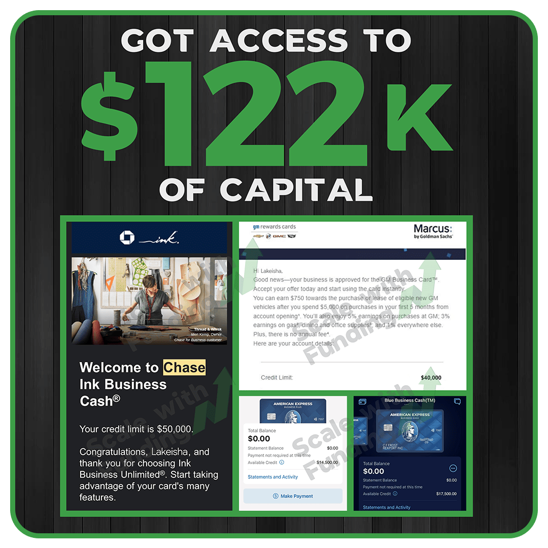 Lakeisha Davis- $122k