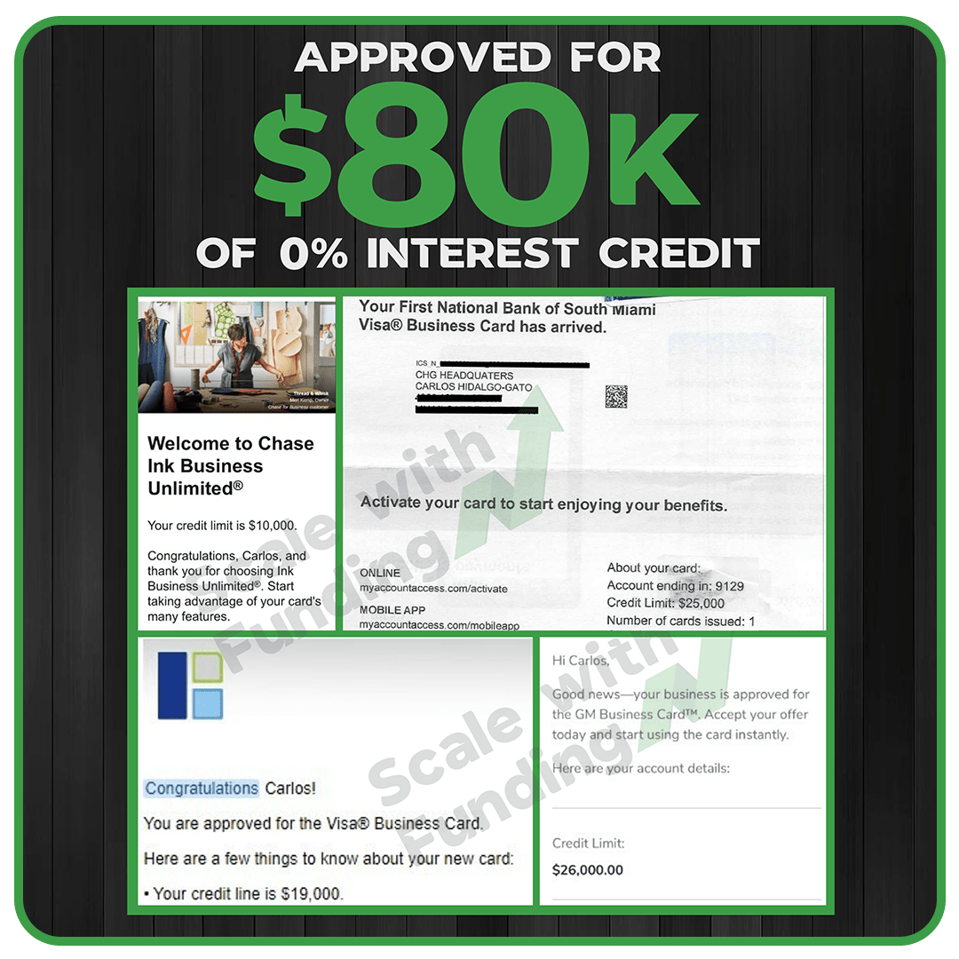 Carlos Gato-Total $80k