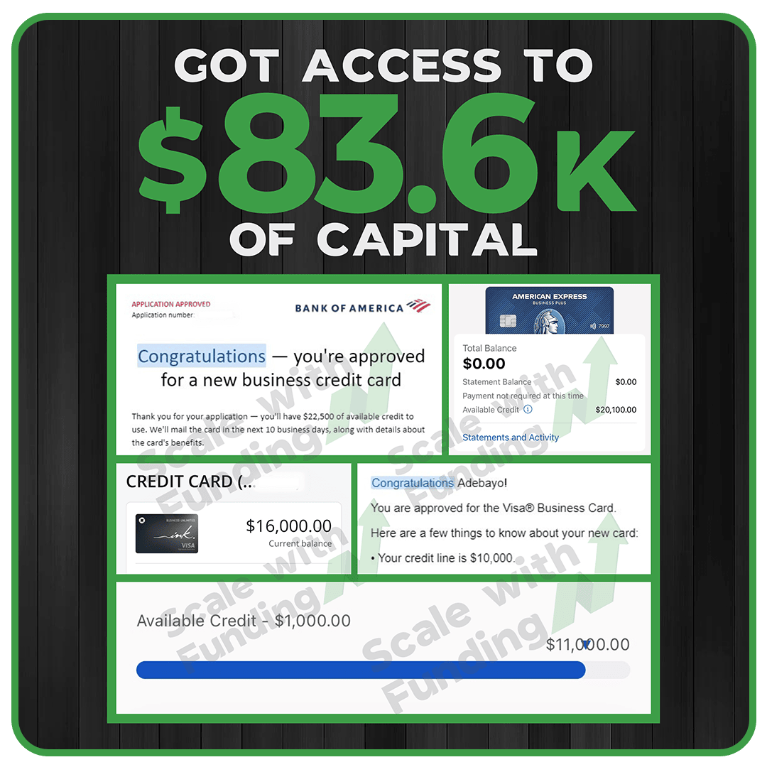 Adebayo Osisanya - $83.6k